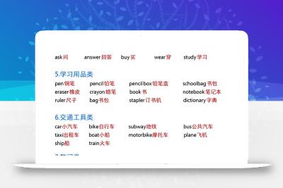 《小升初英语：必背单词+知识点.f》