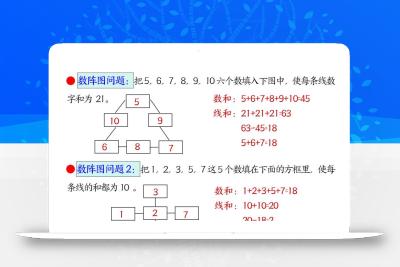 二下数学易错思维应用题专项（28道母题）练习+答案版14页
