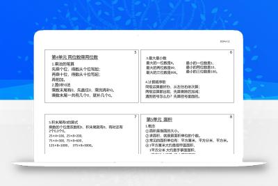 三年级数学下册必背笔记课课贴（4图）