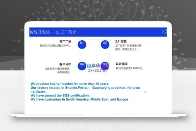 kemi老师·2025外贸流程开发社媒全攻略