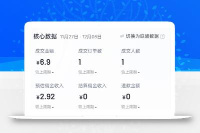 2024短视频好物带货项目，无需实拍，仅靠混剪实现纯视频带货