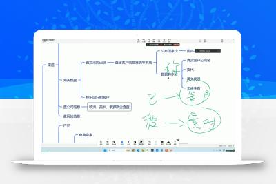大卫·AI闪电做外贸训练营(更新12月)