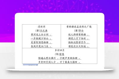 五下语文期末总复习重要考点归纳
