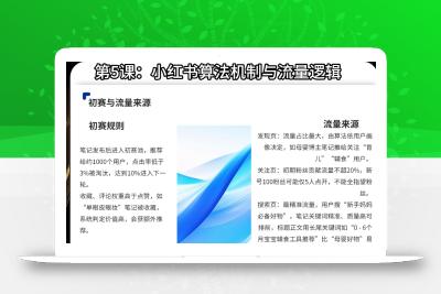 天诺老吴·2025小红书电商全链路运营