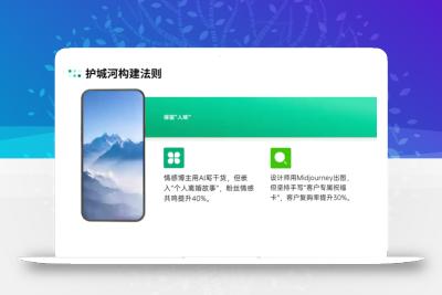 自媒体IP变现实战营从定位到长期规划