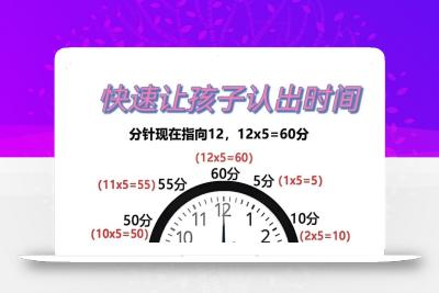 二年级数学下册快速认识钟表的方法
