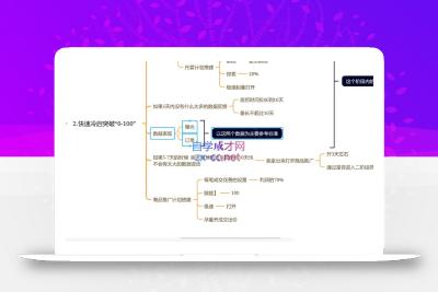 老陶电商·拼多多+抖音小店无货源开店(更新25年1月)